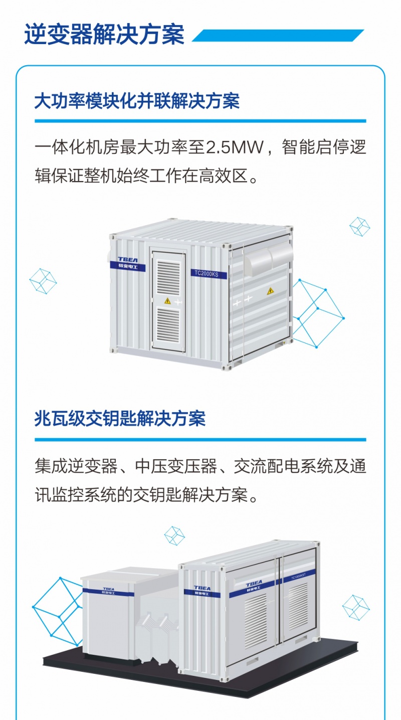 630,我们做了1.5GW_12