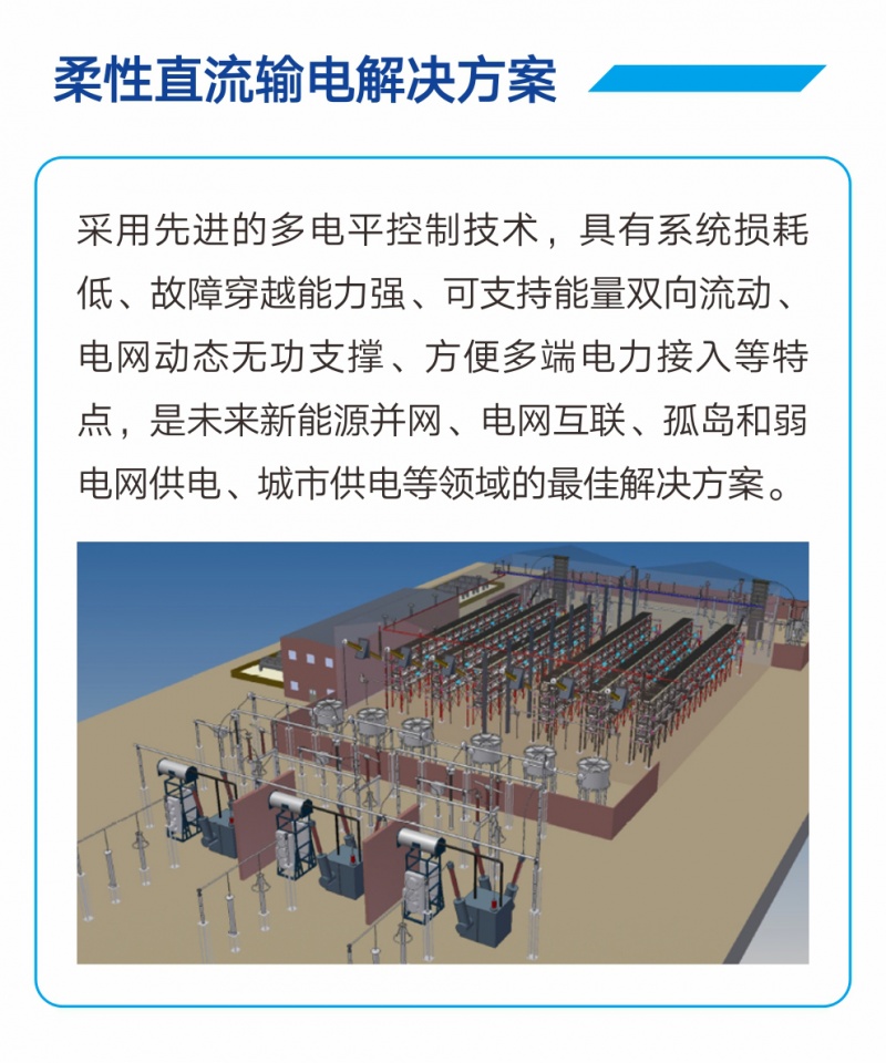 630,我们做了1.5GW_15