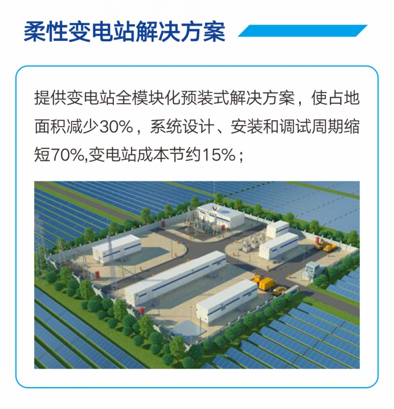 630,我们做了1.5GW_16