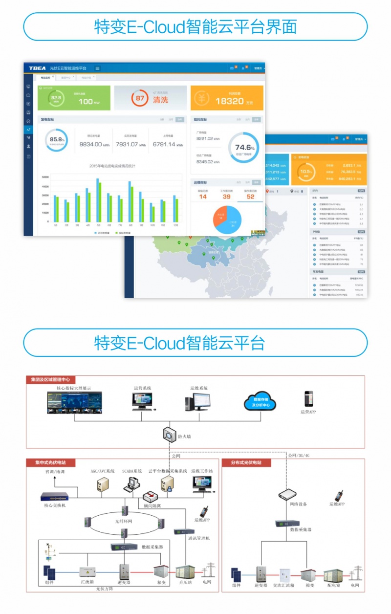 630,我们做了1.5GW_20