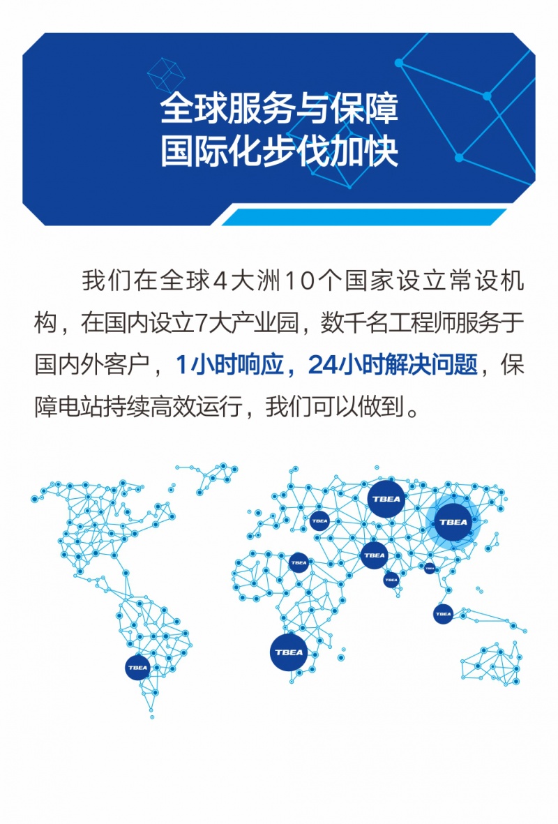 630,我们做了1.5GW_21