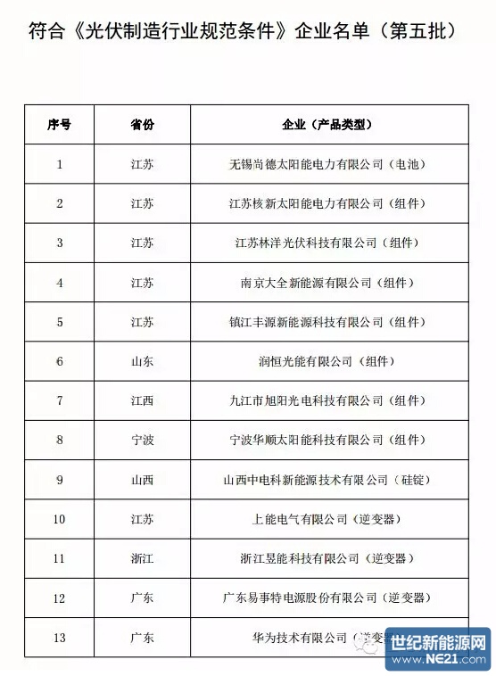 QQ截图20160612184530