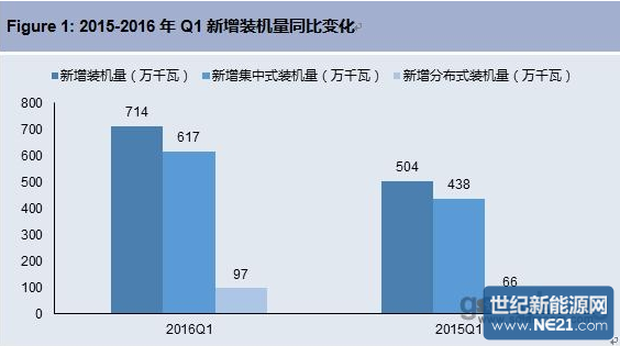 QQ图片20160519155729