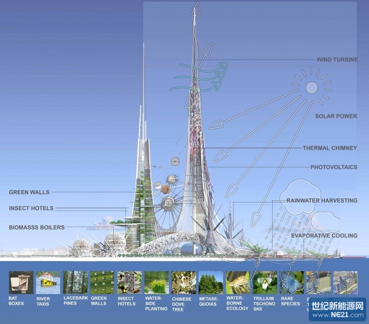 凤凰塔设计这个将耗资20亿美元的建筑项目正在等待武汉市长的最终审批 凤凰塔设计这个将耗资20亿美元的建筑项目正在等待武汉市长的最终审批