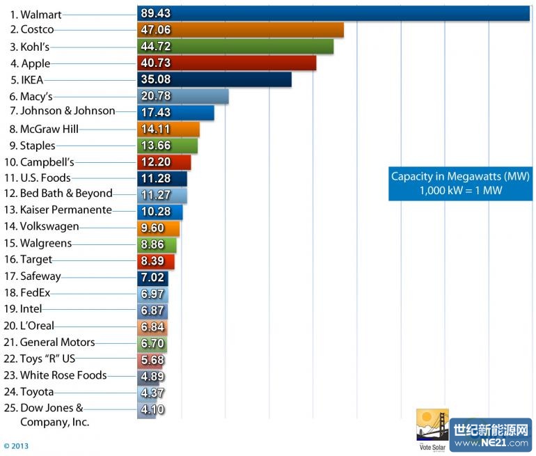 点击图片分享到上海滩微博 点击图片分享到上海滩微博