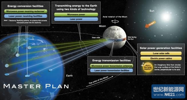 点击图片分享到上海滩微博 点击图片分享到上海滩微博