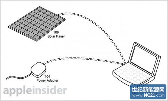 苹果新专利:iPhone、MacBook内置太阳能转换器