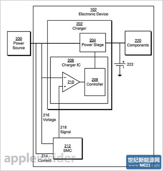 苹果新专利:iPhone、MacBook内置太阳能转换器
