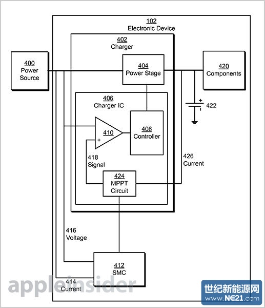 苹果新专利:iPhone、MacBook内置太阳能转换器