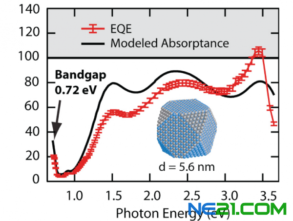 Untitled-2-01-600x0.png (600×453)