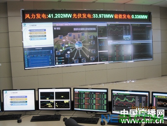 风光储输工程控制平台