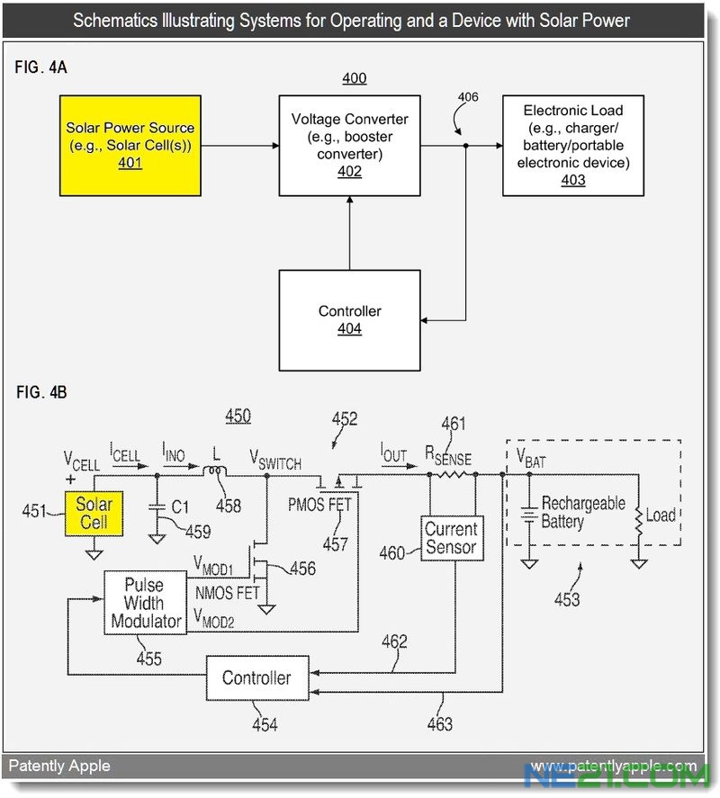 Apple-solar-power-portable-patent2 苹果太阳能专利示意图