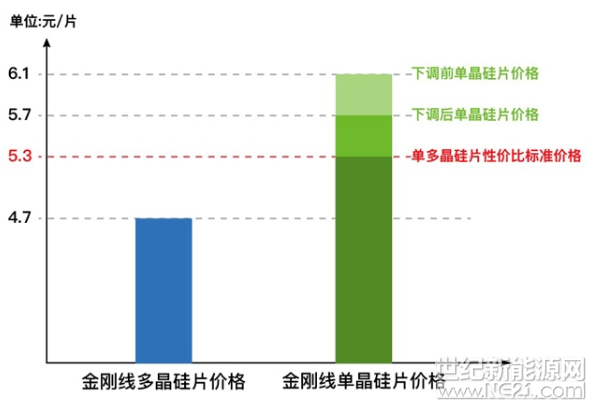 QQ截图20171031135602