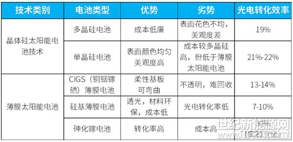 QQ截图20170918091033