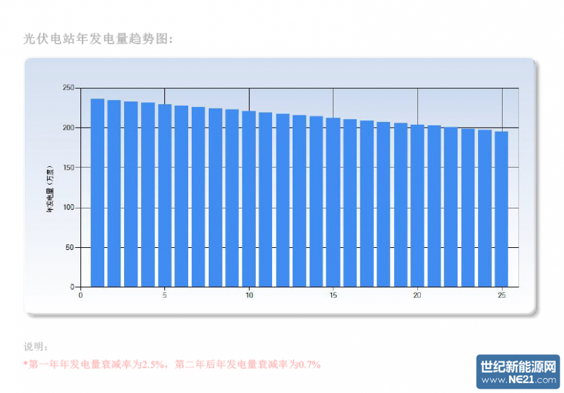 QQ图片20160601104150