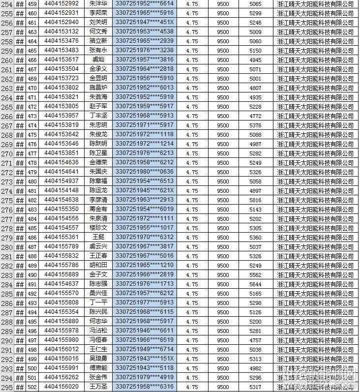 QQ截图20171011093405