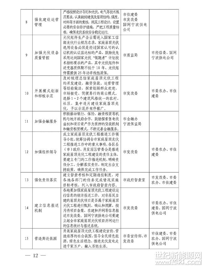 QQ截图20170904171830