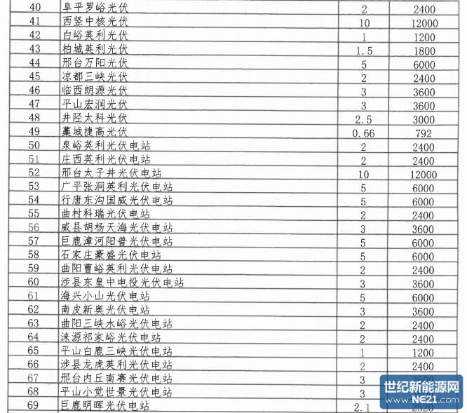 QQ截图20161117101005