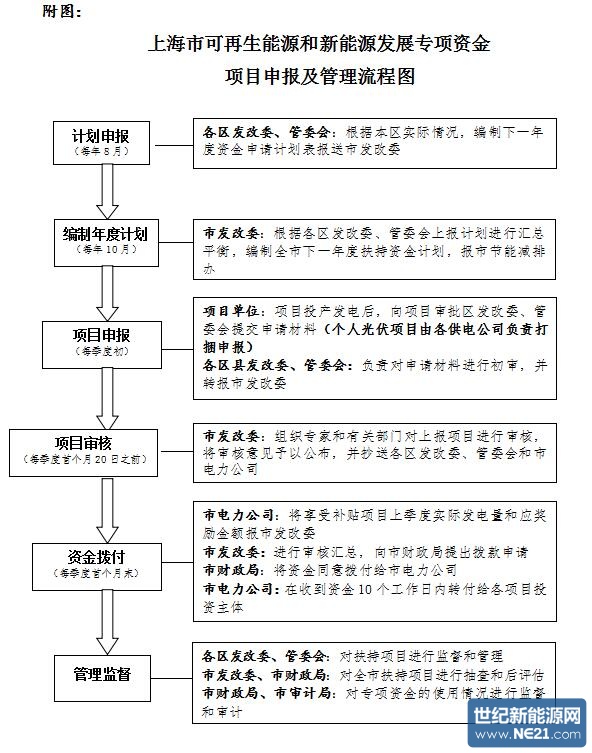 QQ截图20161117102508