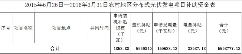QQ截图20160608170855