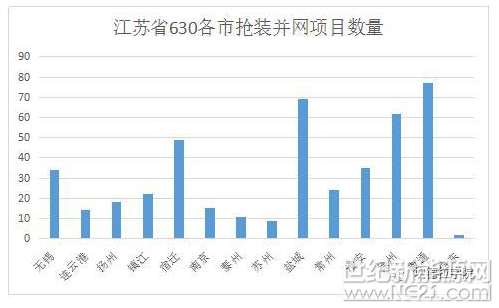 QQ截图20170613172927