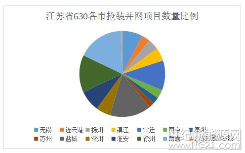 QQ截图20170613172935