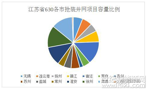 QQ截图20170613172942