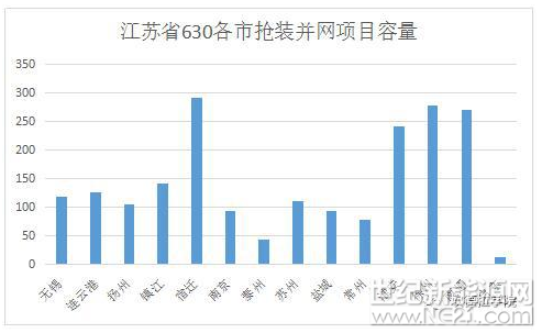 QQ截图20170613172951