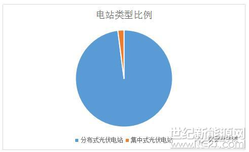 QQ截图20170613172958