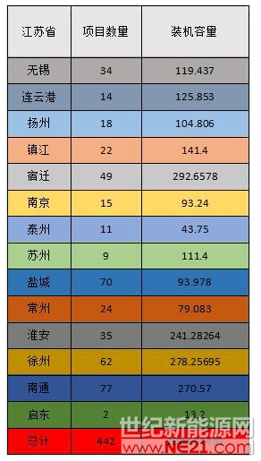 QQ截图20170613173005