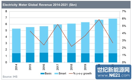 QQ截图20160729095825