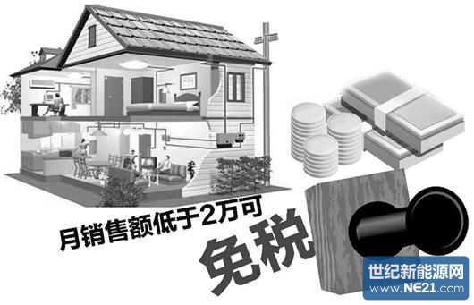 屋顶光伏发电月销售额低于2万可免税