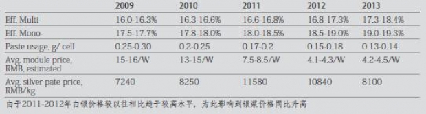 chart_1_financing_620_166_s.JPG (620×166)