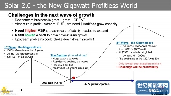 Solar_2.0_1-page-0-600x0-600x0.jpg (600×338)