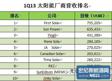点击图片可在新窗口打开