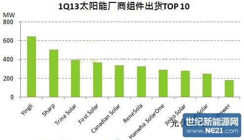 点击图片可在新窗口打开
