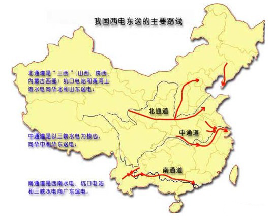 中国电谷网：电力新能源新媒体