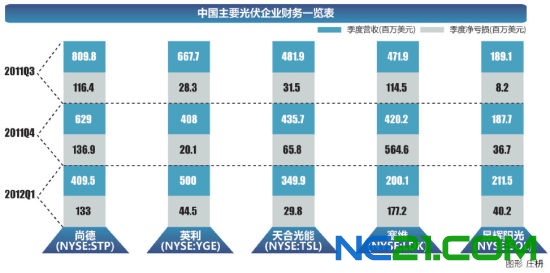 U5115P31DT20121101180528.jpg (550×273)