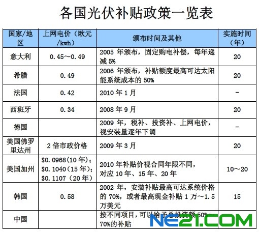 美国总统大选中的中国议题