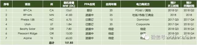 QQ截图20171016140142