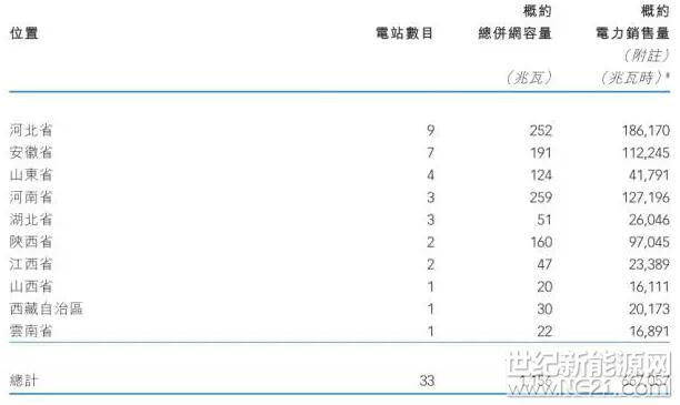 QQ截图20170927091307