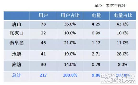 QQ截图20170919091619