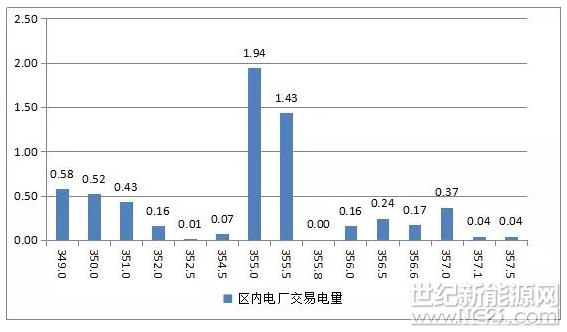 QQ截图20170919091629