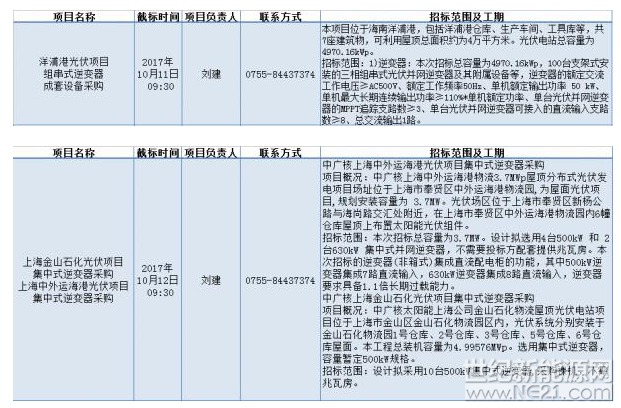 QQ截图20170919085159