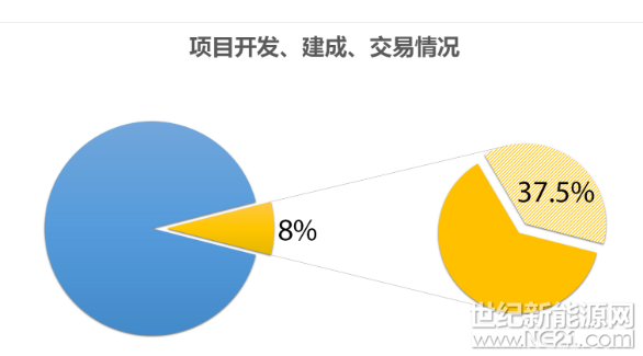 QQ截图20170817090913