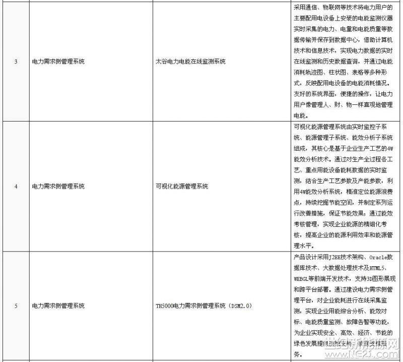QQ图片20170703104951
