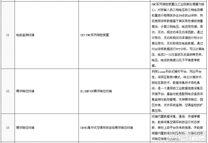 QQ图片20170703105130