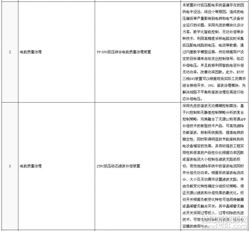QQ图片20170703105233
