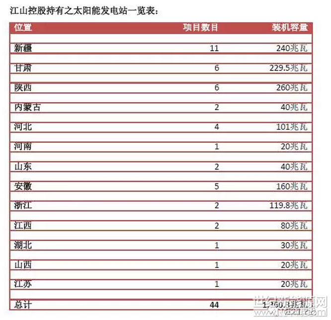 QQ截图20170628094221