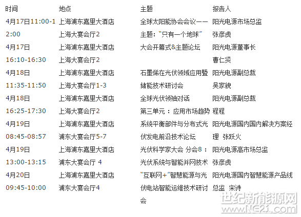 QQ截图20170413092922